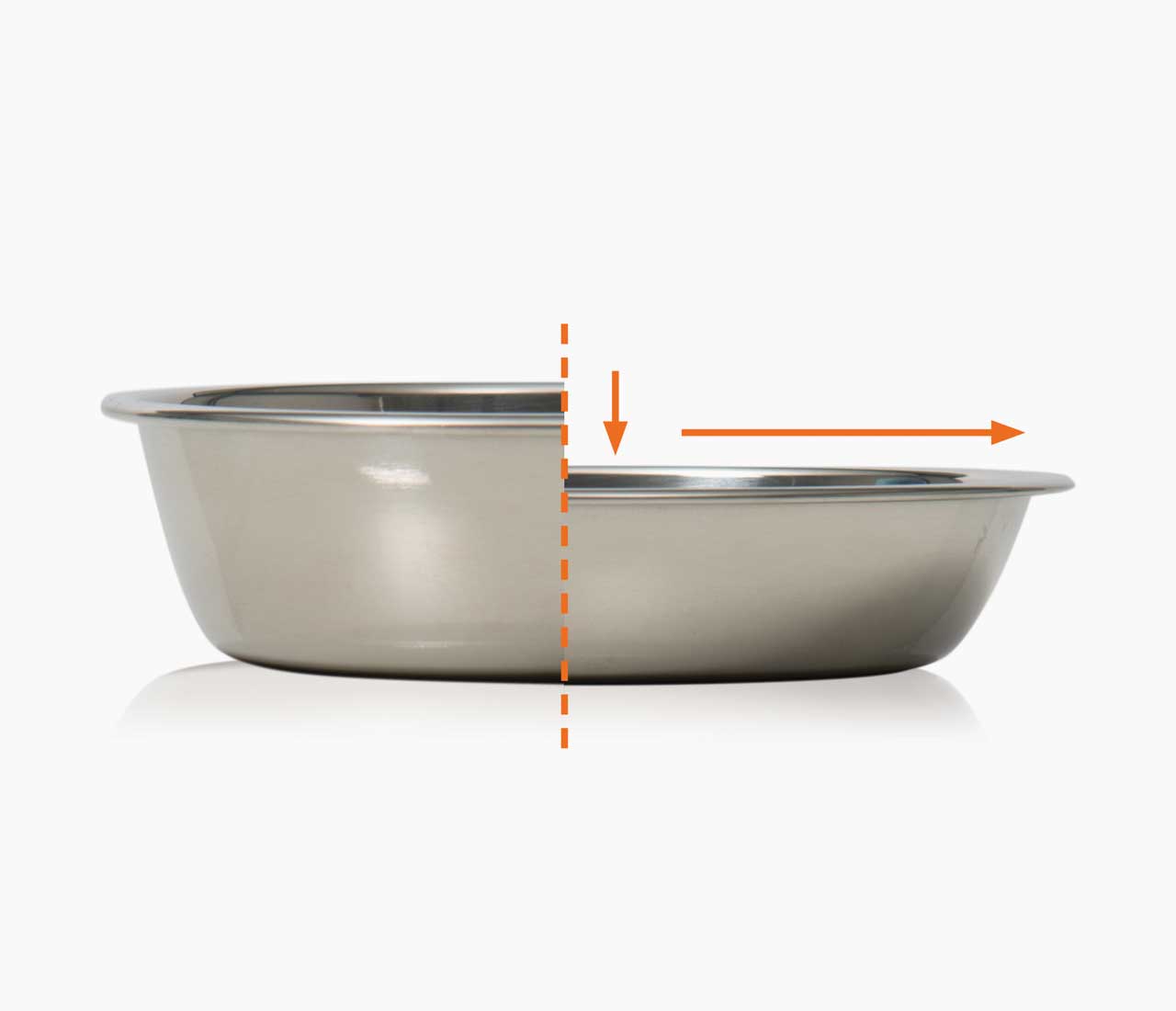 feeding bowl with whisker stress-free design