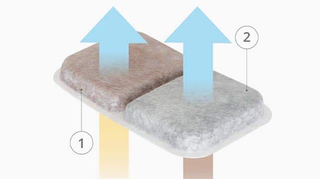 Two Catit Airsift litter box filters with blue arrows indicating airflow through the pads