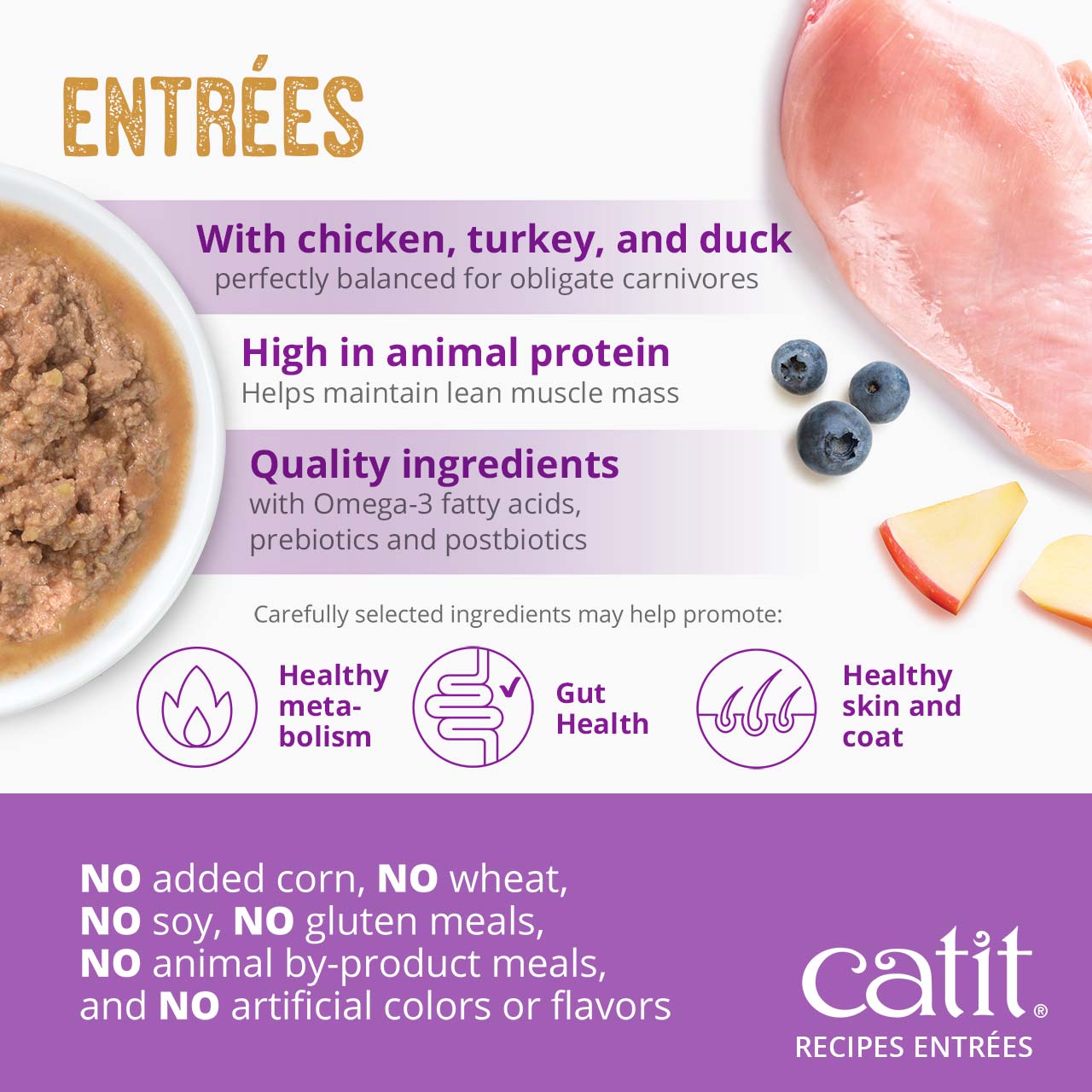 Catit wet cat food features chicken, turkey, and duck, providing high animal protein, omega-3s, prebiotics, and postbiotics