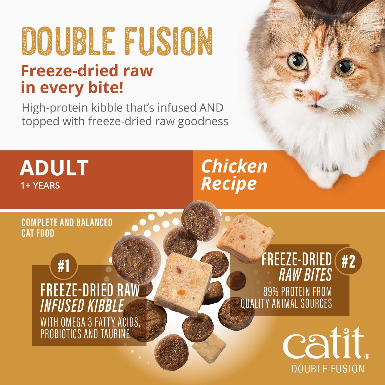 Catit Double Fusion adult chicken recipe cat food features high-protein kibble infused and topped with freeze-dried raw bites