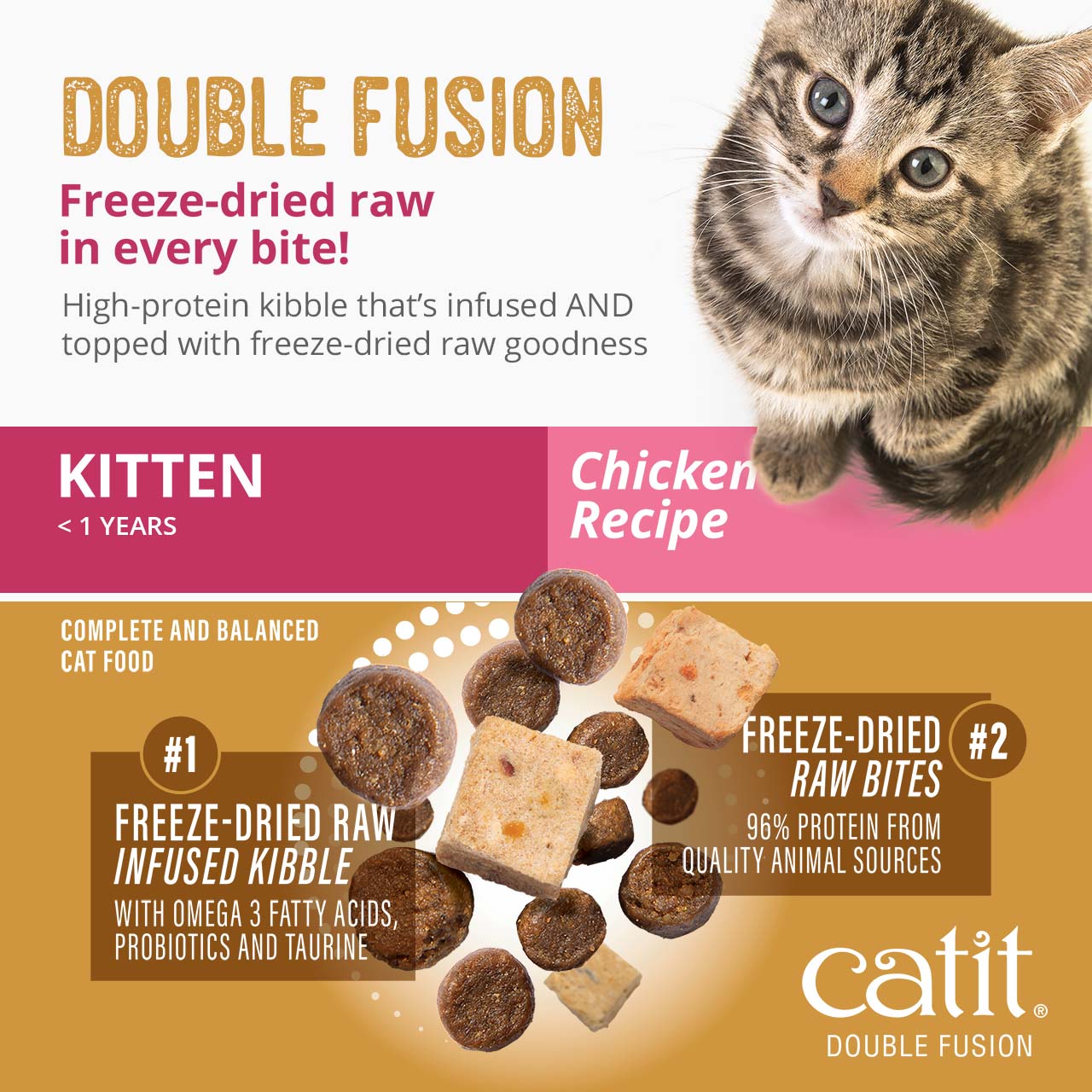Catit Double Fusion kitten food featuring freeze-dried raw infused kibble and raw bites for kittens under one year old