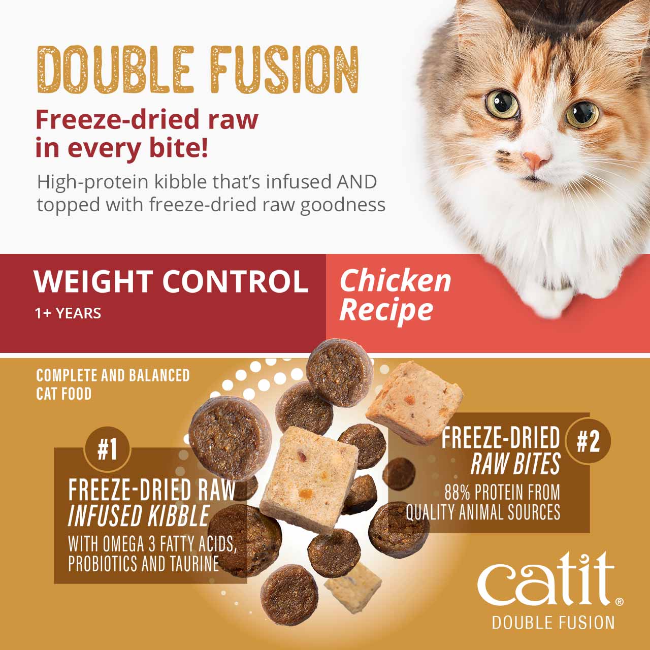 Catit Double Fusion Weight Control chicken recipe cat food, featuring freeze-dried raw infused kibble and raw bites