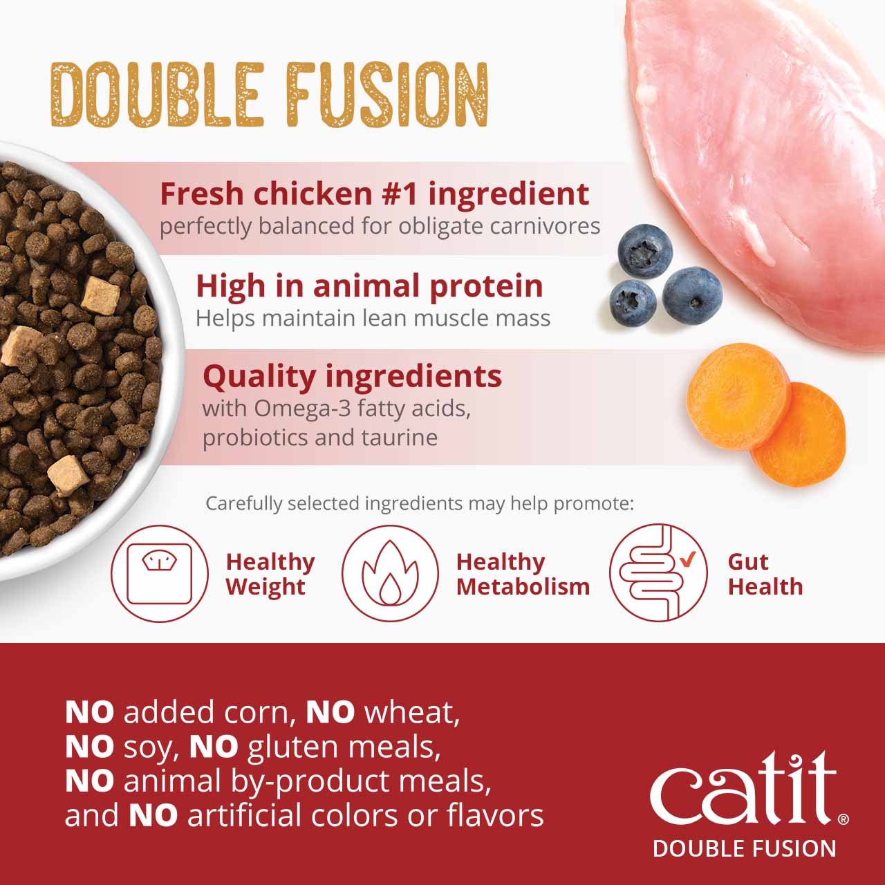 Catit Double Fusion cat food features fresh chicken, high animal protein, and quality ingredients for health benefits