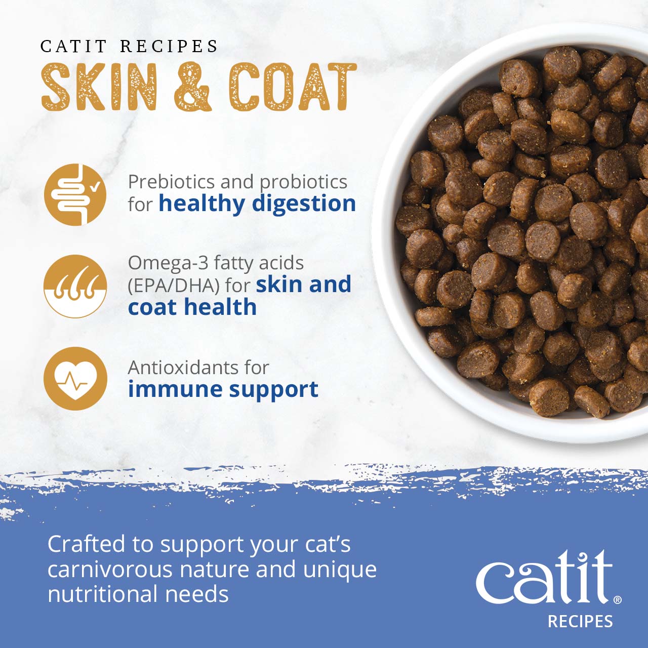 Catit Recipes Skin & Coat cat food features prebiotics for digestion, omega-3 fatty acids for skin, and antioxidants