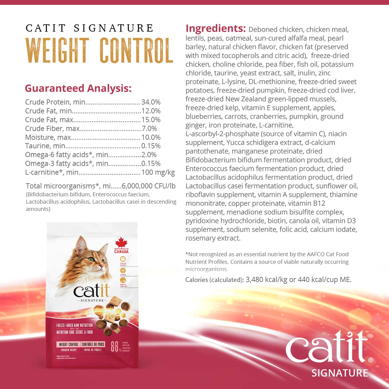Catit Signature Weight Control chicken recipe dry cat food packaging with guaranteed analysis and ingredient list