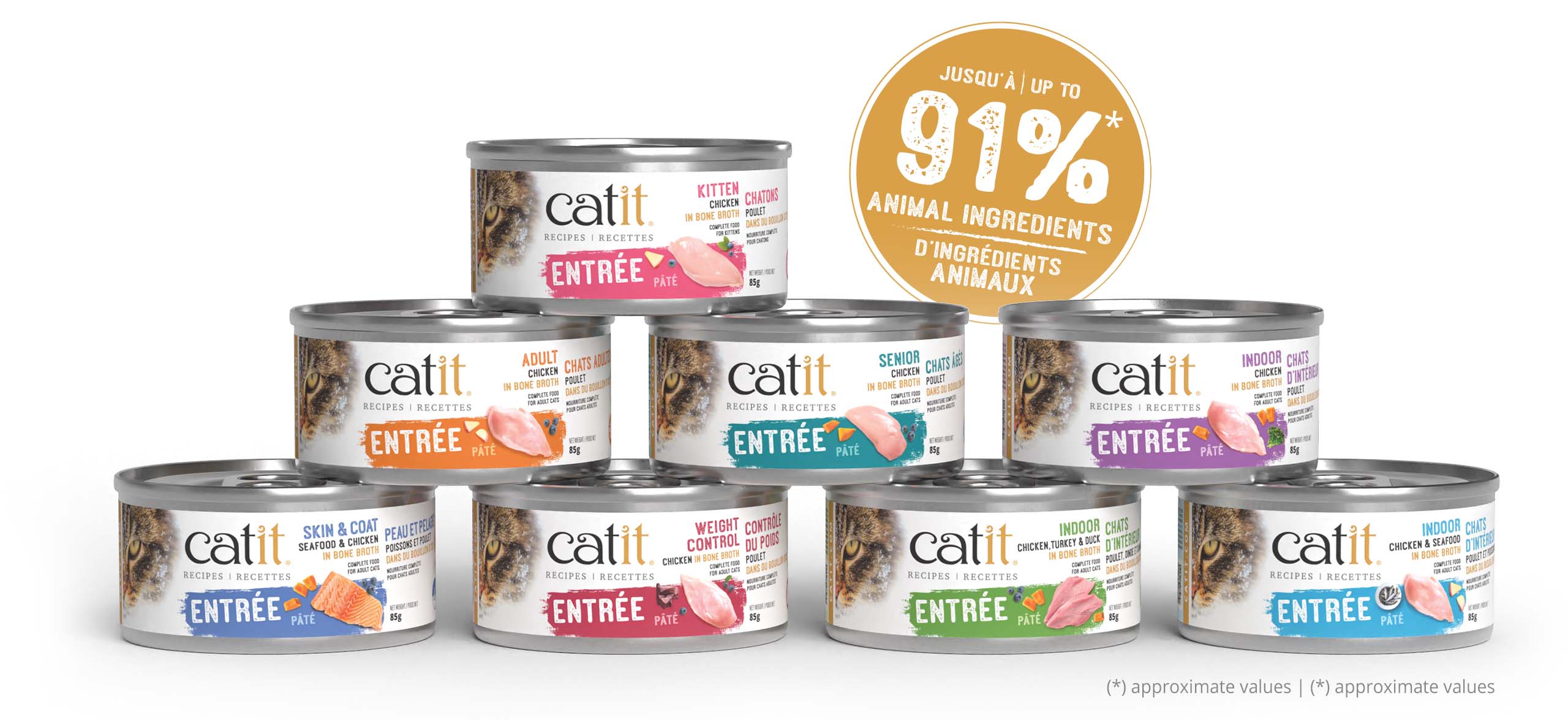 Catit Entrée cat food cans in various flavors and formulas, featuring up to 91% animal ingredients