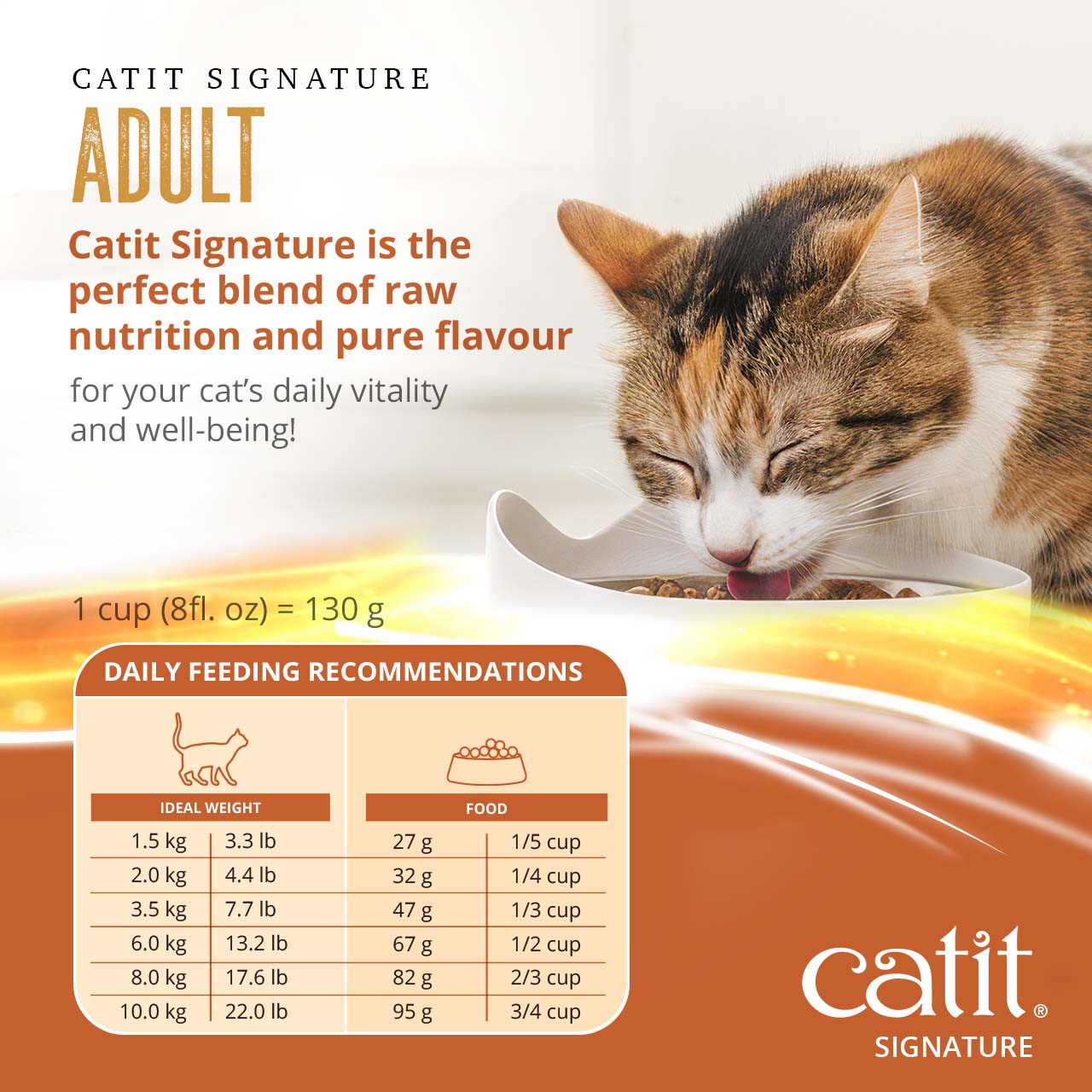 Catit Signature Adult cat food daily feeding guide based on cat weight in kilograms and pounds, with measurements in grams and cups