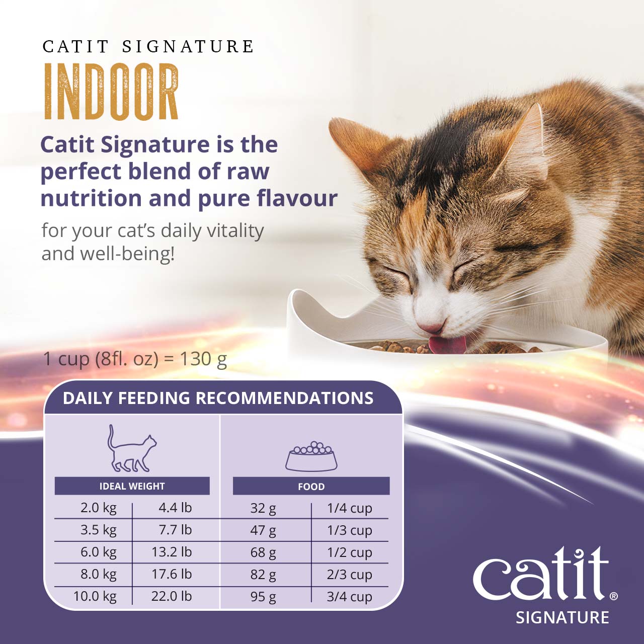 Catit Signature Indoor cat food daily feeding chart based on cat weight in kilograms and pounds