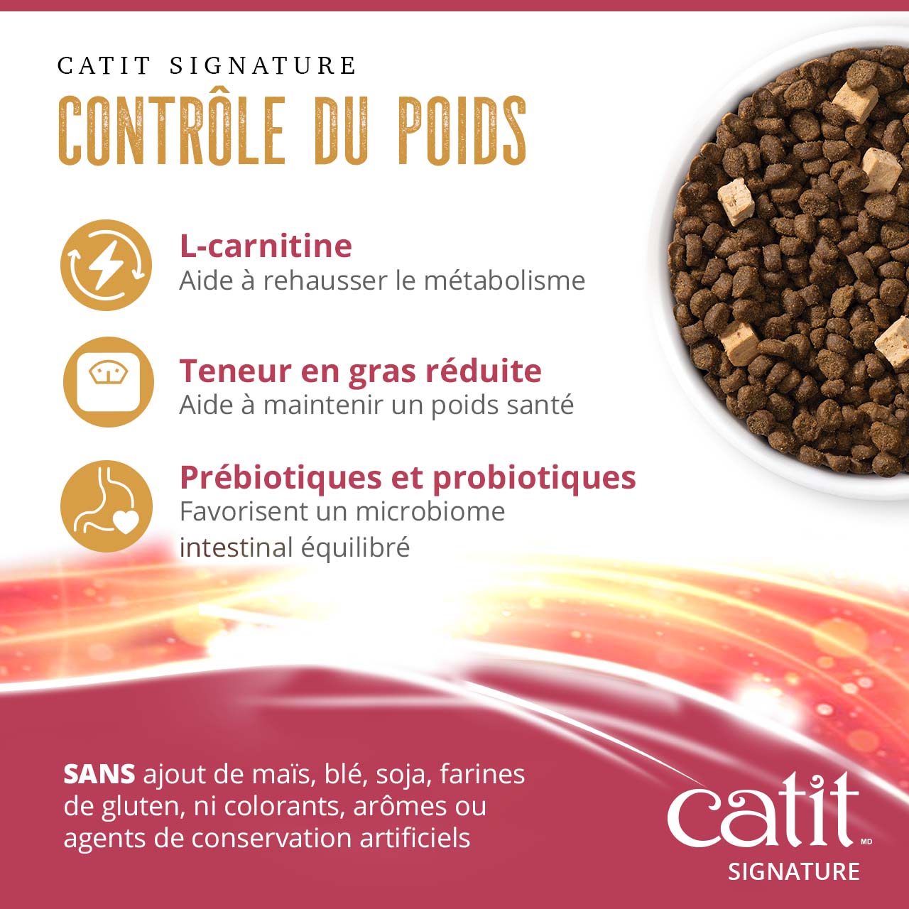 Catit Signature Weight Control cat food features L-carnitine for metabolism, reduced fat, and prebiotics and probiotics