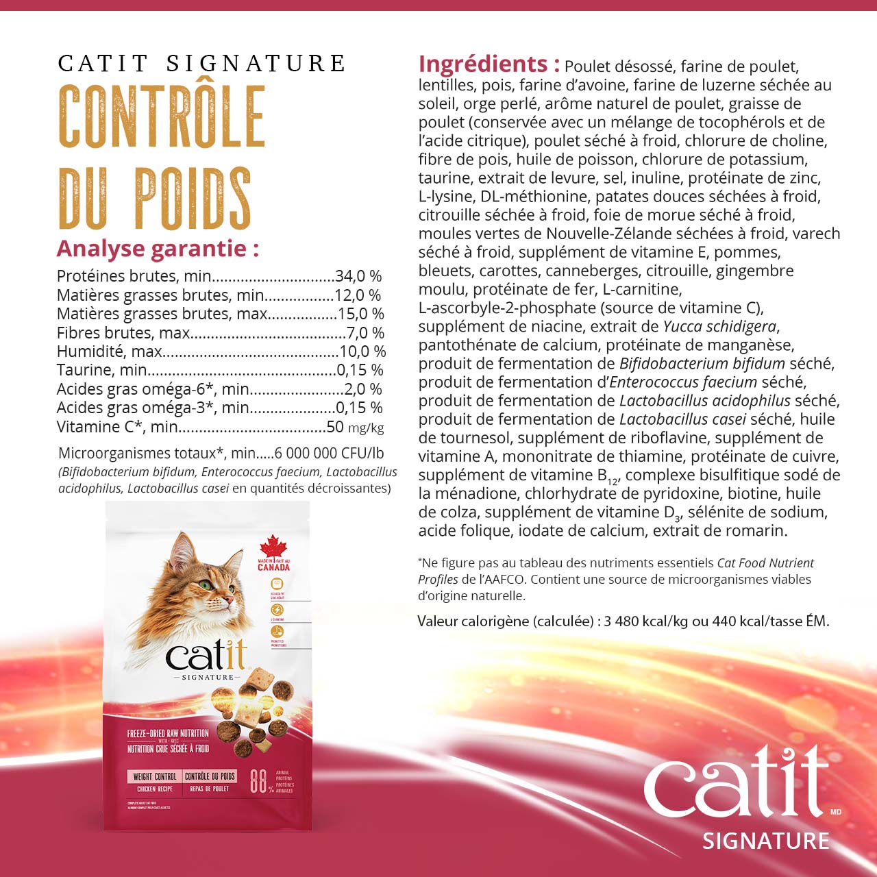 Catit Signature Weight Control chicken recipe cat food packaging, including guaranteed analysis and ingredient list