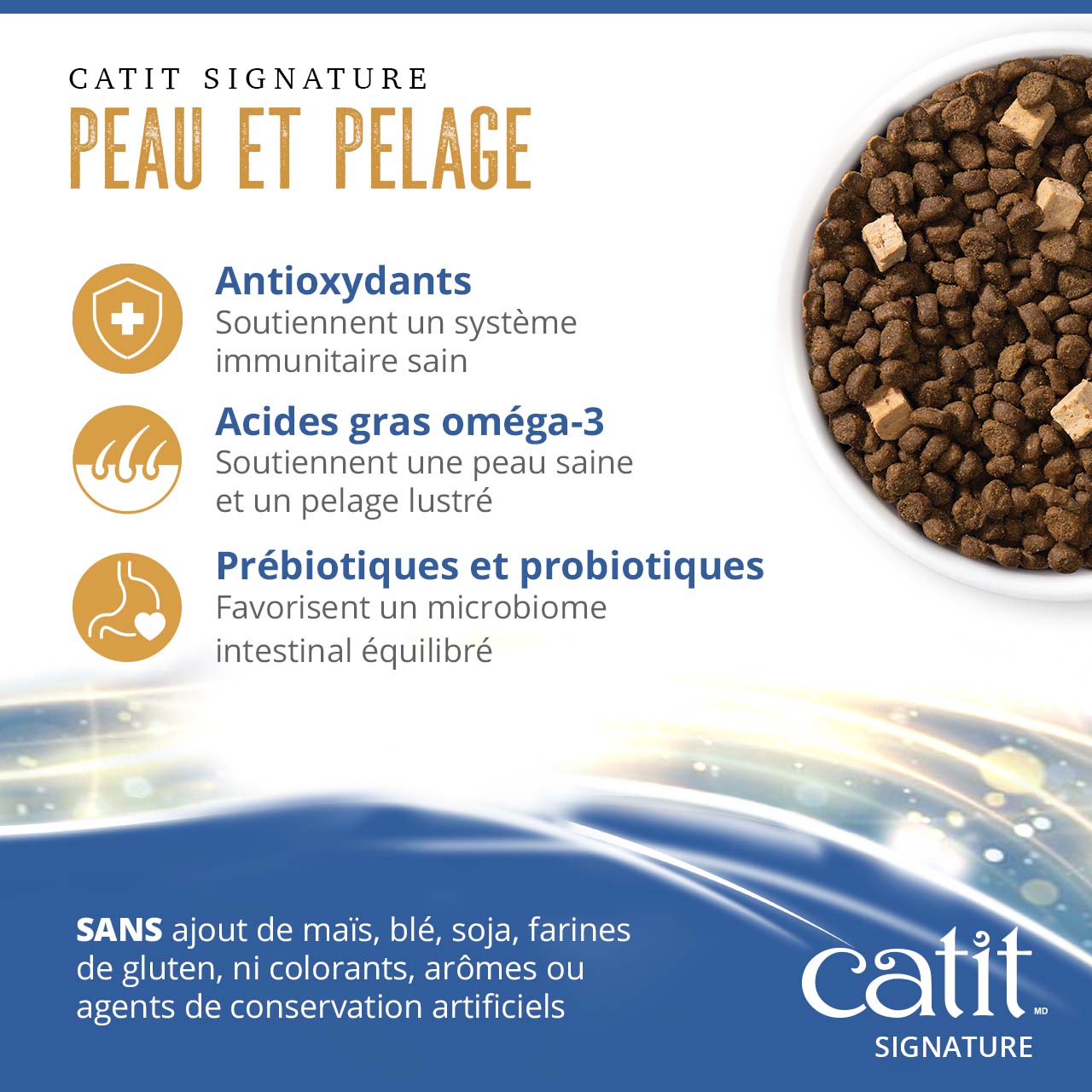 Catit Signature Skin and Coat cat food benefits: antioxidants for immunity, omega-3 for skin and coat, and probiotics for gut health
