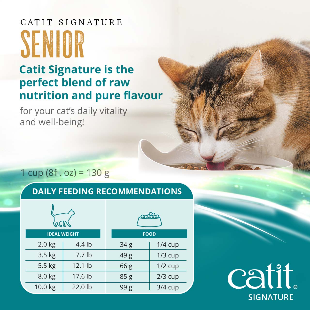 Catit Signature Senior cat food daily feeding guide based on cat weight in kilograms and pounds
