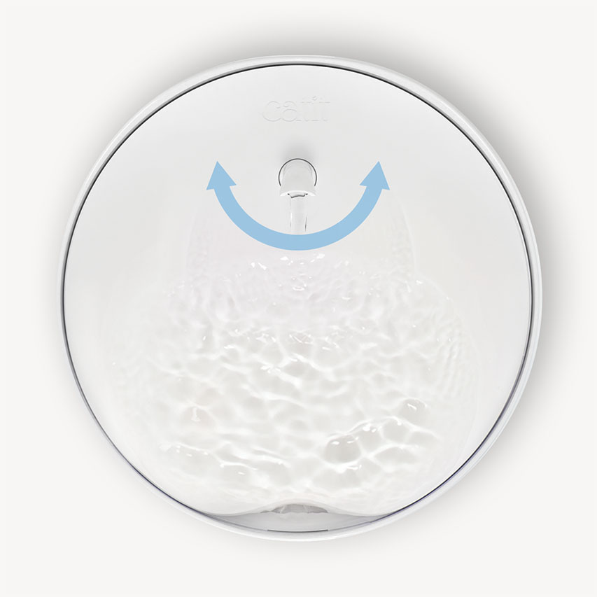 Top-down view of a white Catit PIXI mini fountain with a blue arrow indicating the water flow pattern