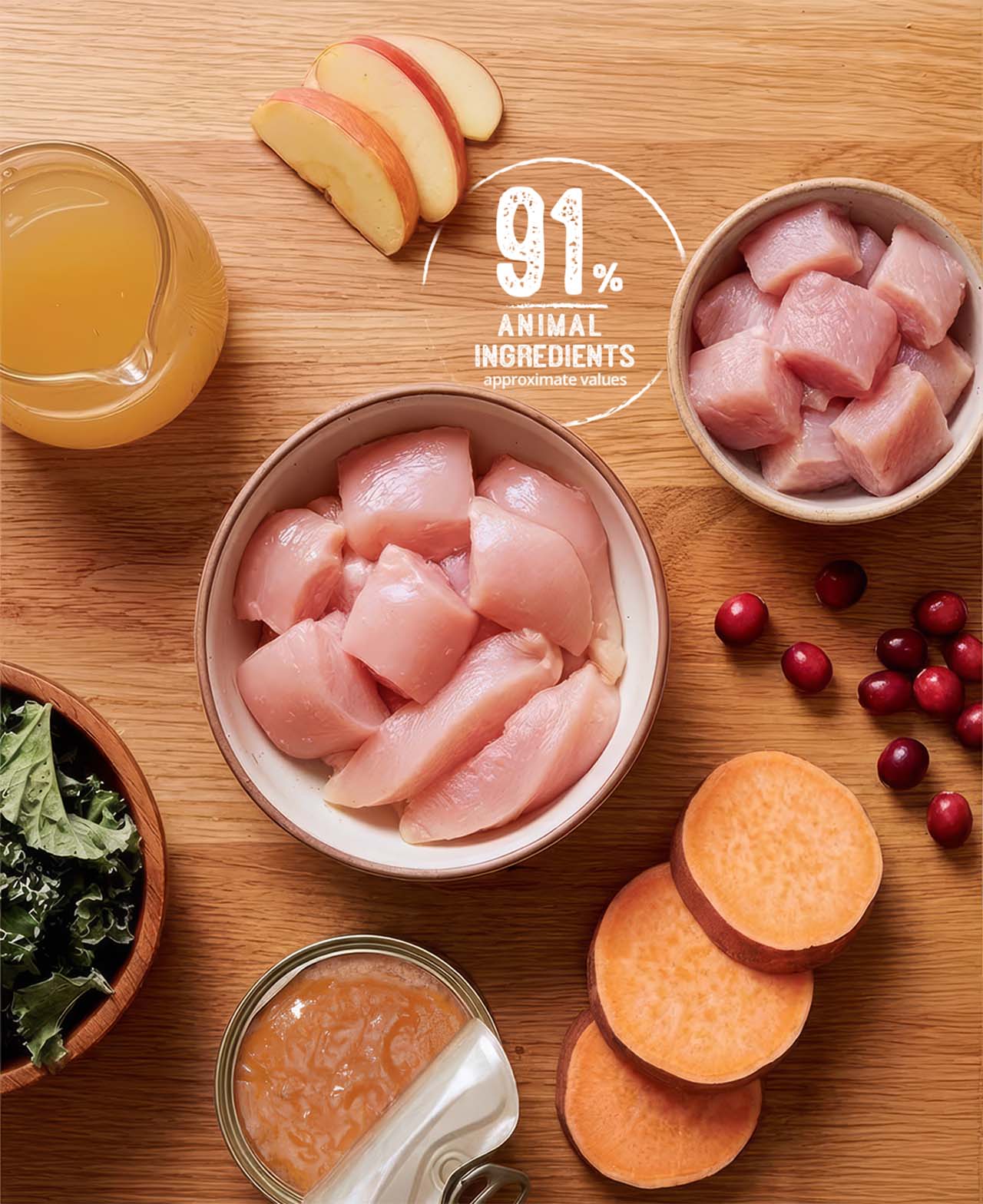 Ingredients for cat food including raw chicken, sweet potato, cranberries, kale, and broth on a wooden surface