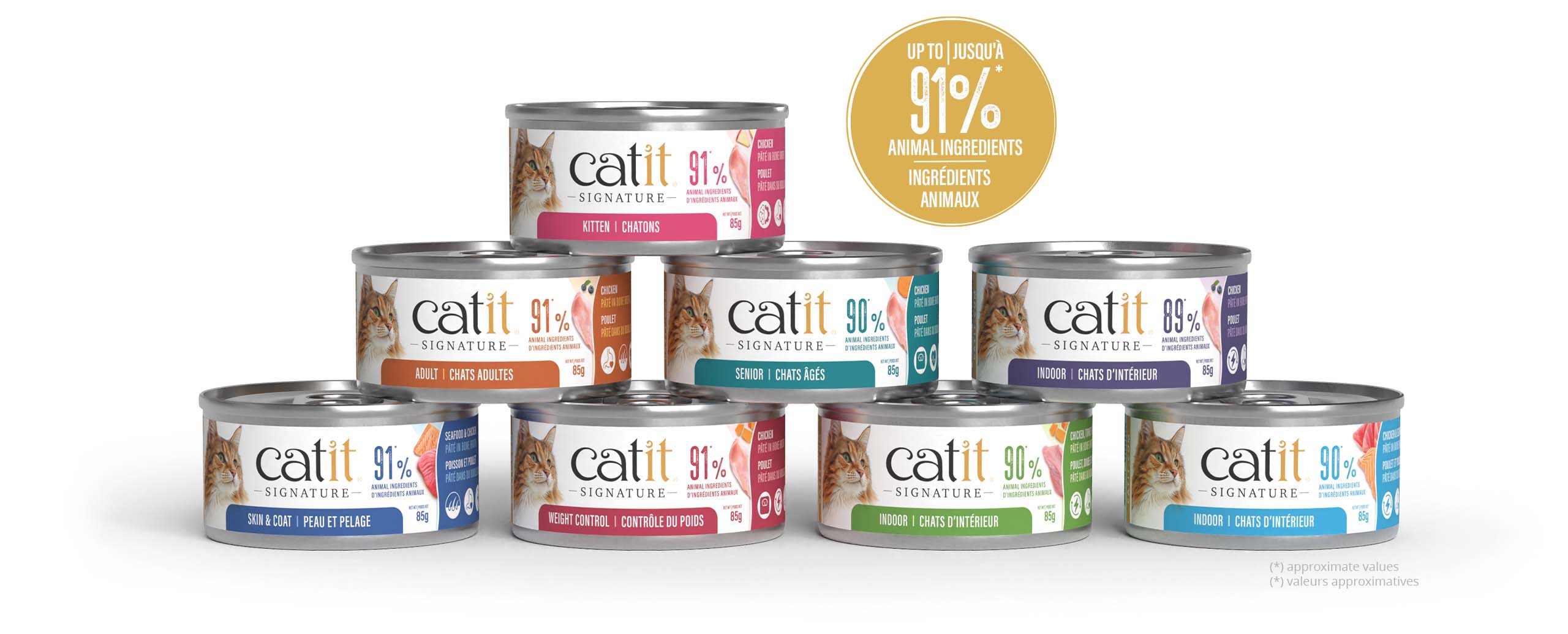Catit Signature wet cat food cans in various flavors and formulas, featuring up to 91% animal ingredients