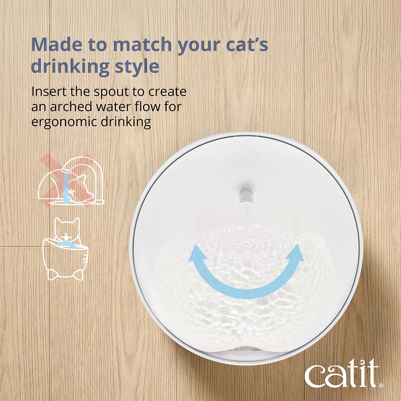 Catit PIXI fountain with an optional spout attachment to create an arched water flow for ergonomic drinking