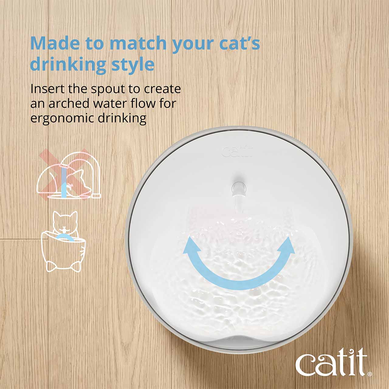 Catit PIXI fountain showing how to insert the spout to create an arched water flow for ergonomic drinking