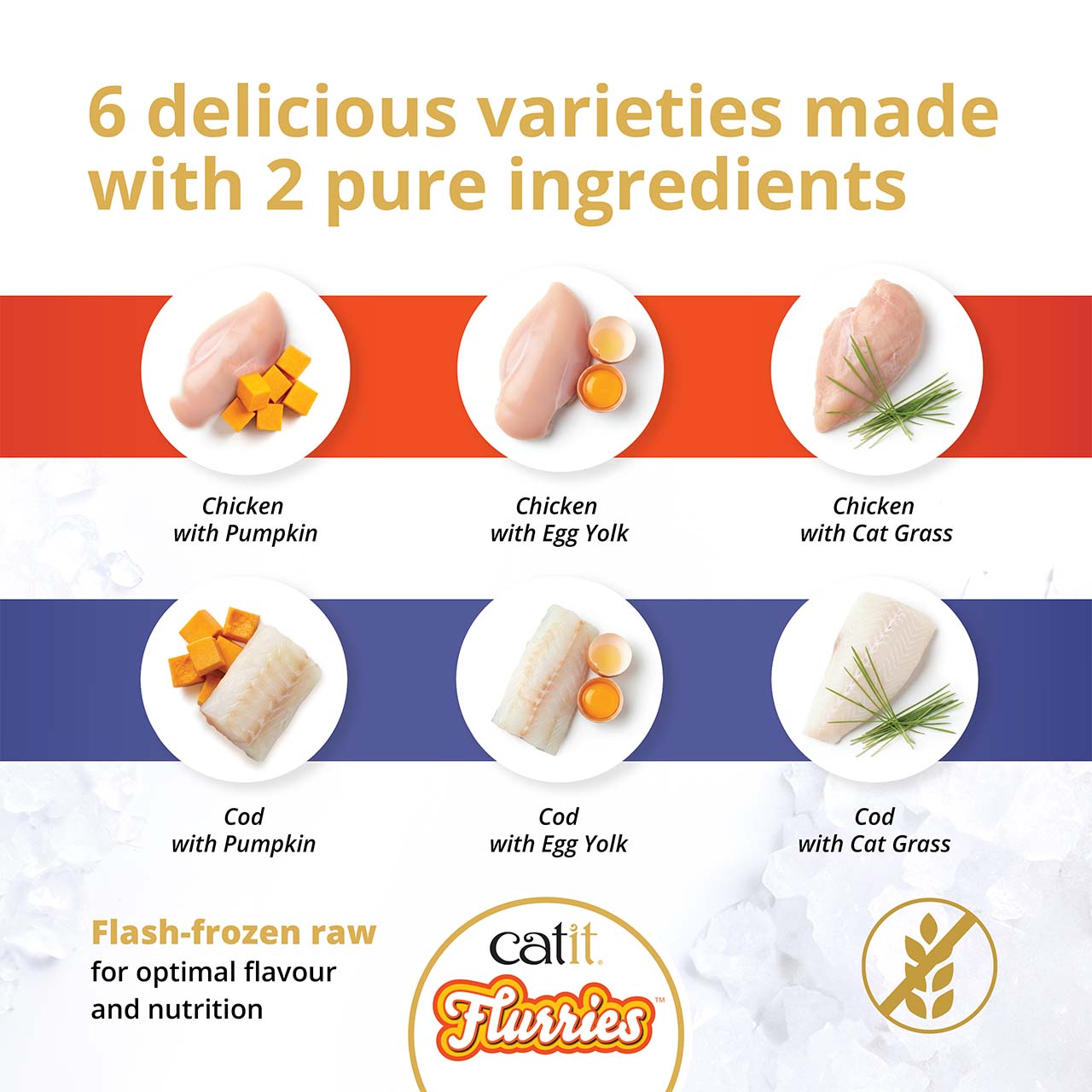 Catit Flurries cat treats come in six varieties made with two pure ingredients: chicken or cod paired with pumpkin, egg yolk, or cat grass. These flash-frozen raw treats are grain-free.