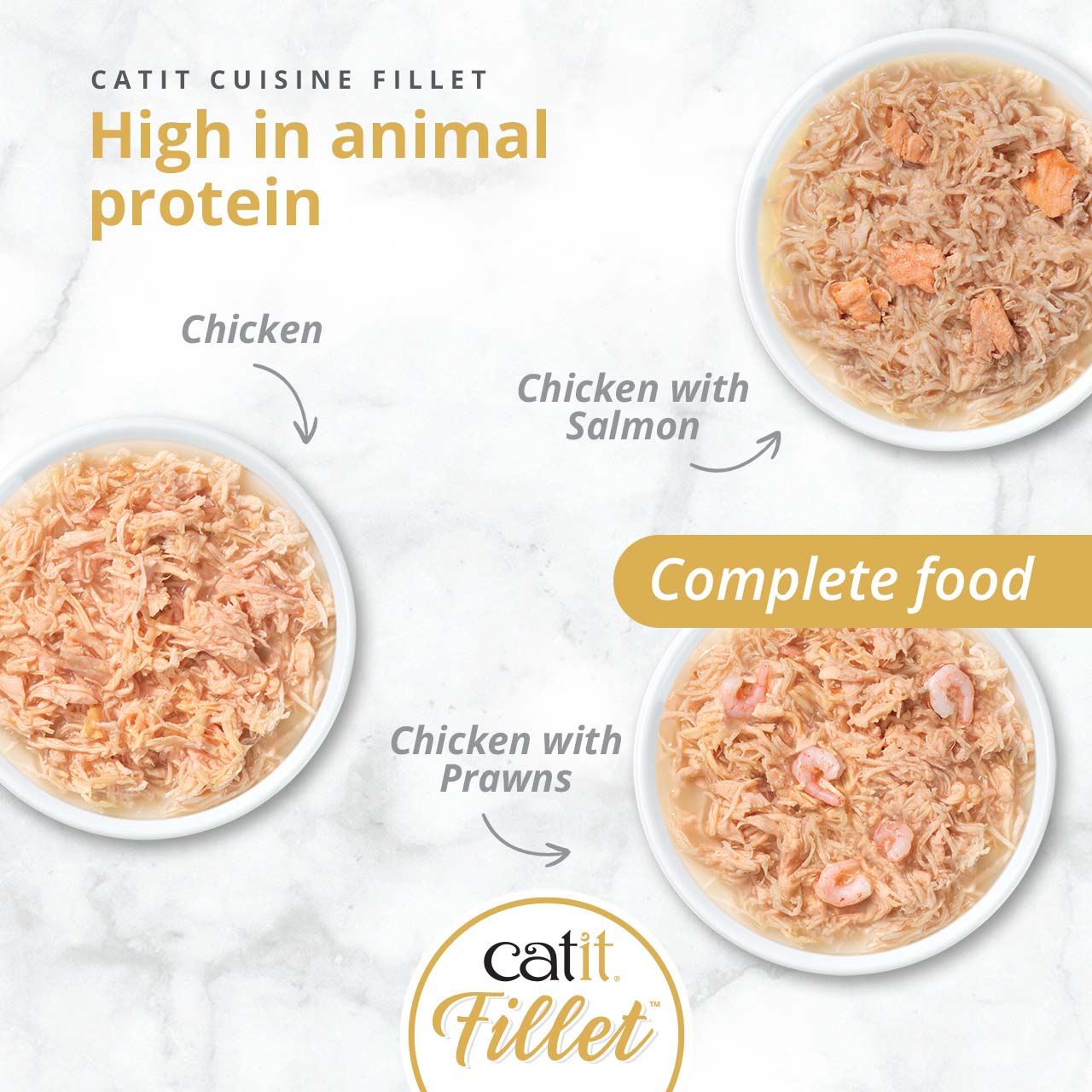 Promotional graphic for Catit Cuisine Fillet cat food, highlighting three varieties: Chicken, Chicken with Salmon, and Chicken with Prawns as a complete, high-protein meal