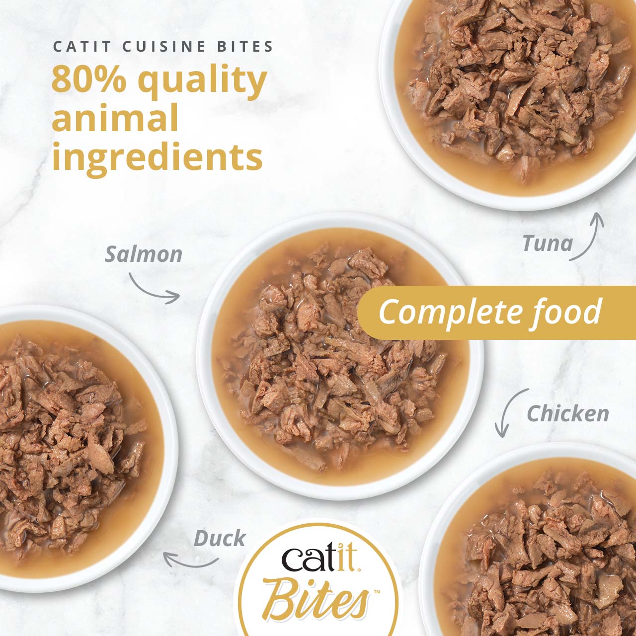 Catit Cuisine Bites cat food featuring 80% quality animal ingredients in salmon, tuna, chicken, and duck varieties