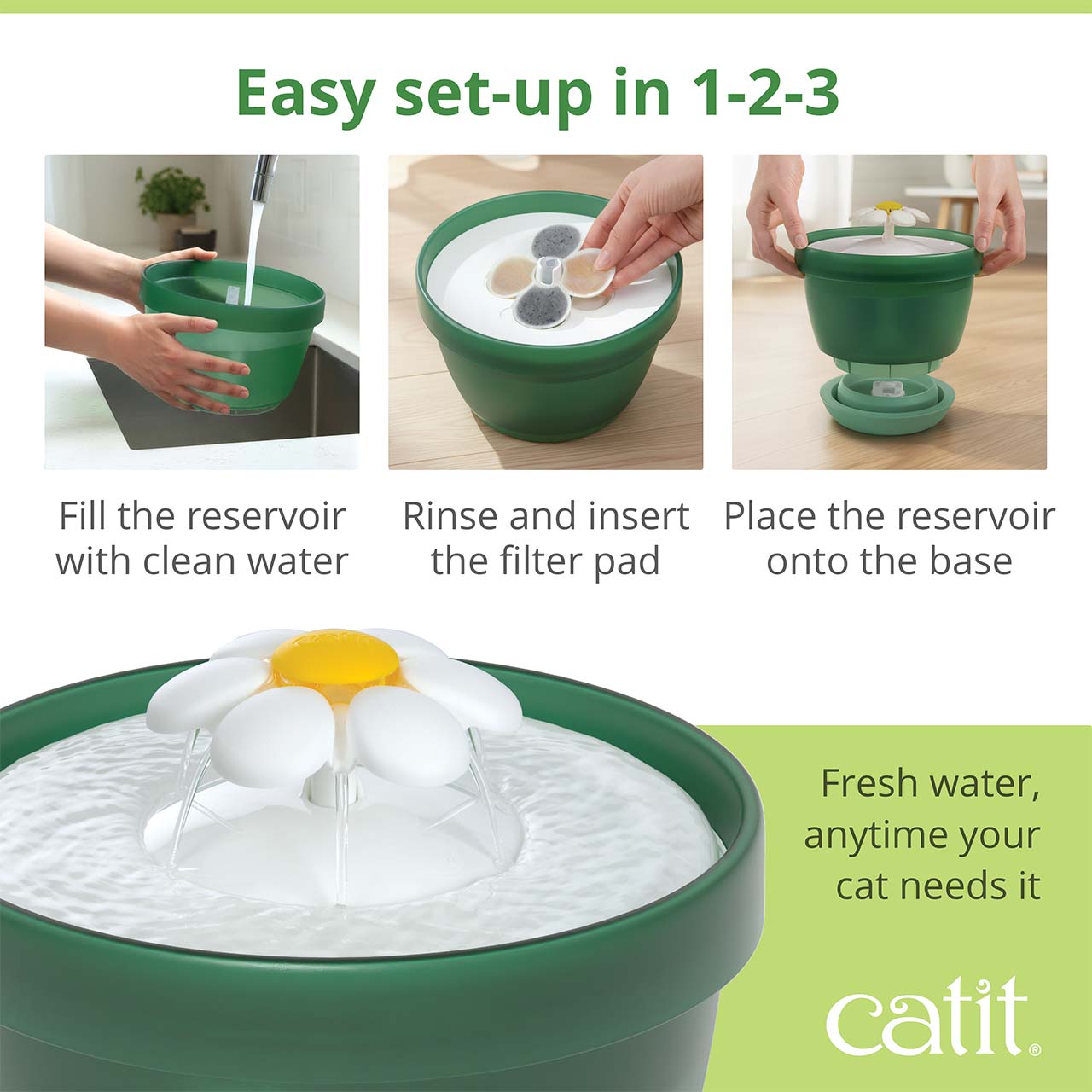 Instructional graphic for a Catit flower water fountain showing three steps for setup and a finished product view