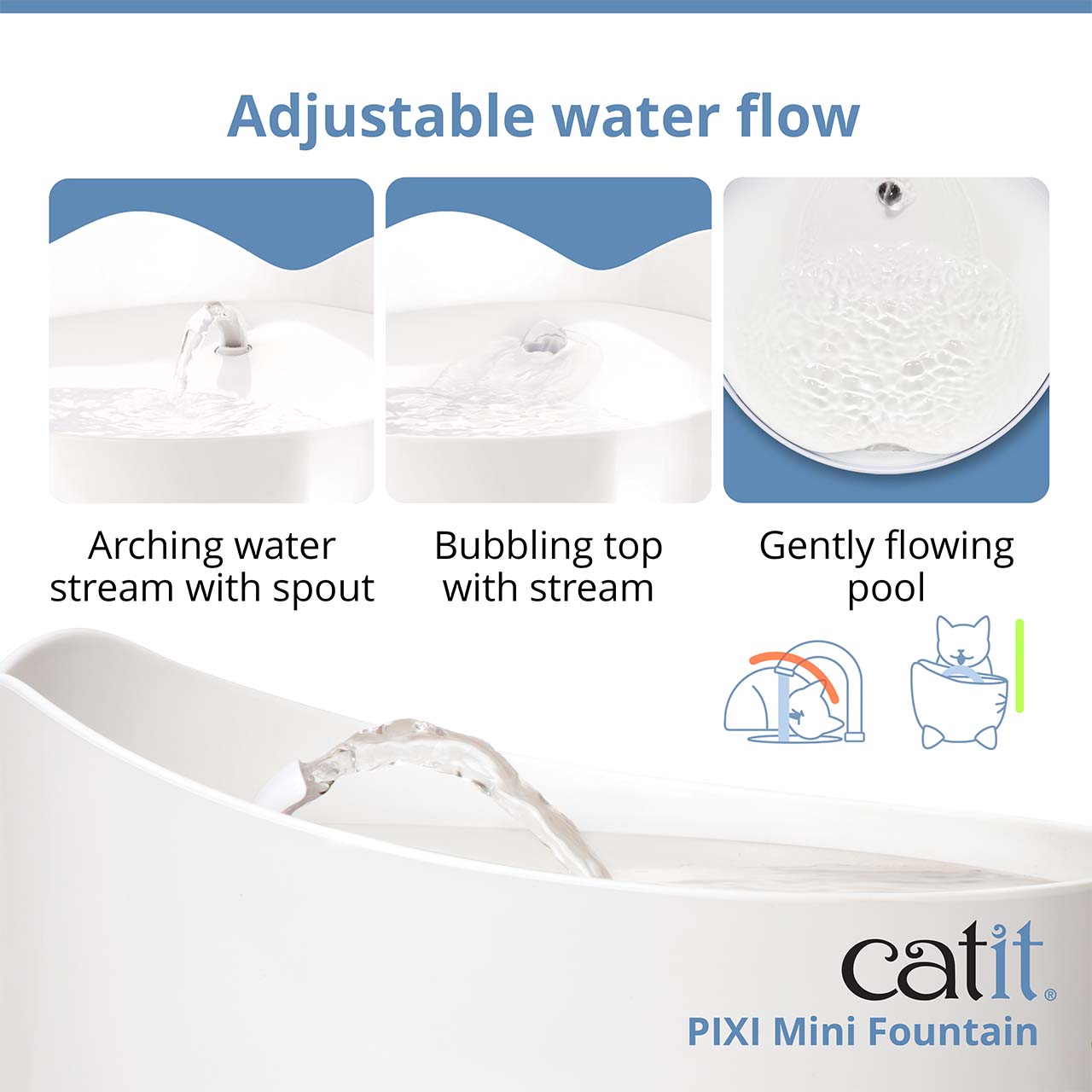 Adjustable water flow. 3 iamges of the top of the PIXI Mini fountain. One with spout, one without spout and one top view.